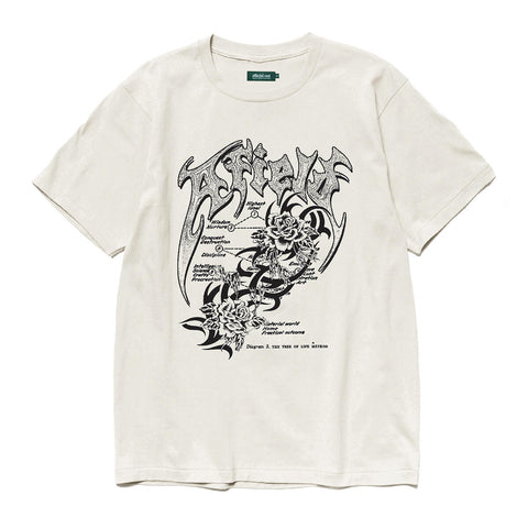 Bone Diagram T-shirt